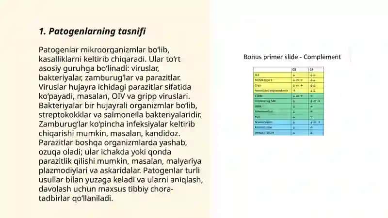Patogen zamburuĝlar qòzĝatuvchi kasalliklar 3