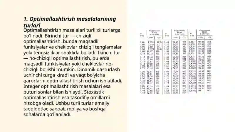 Optimallashtirish masalalarning matematik tavsifi va uni MS Excel dasturida yechish 3
