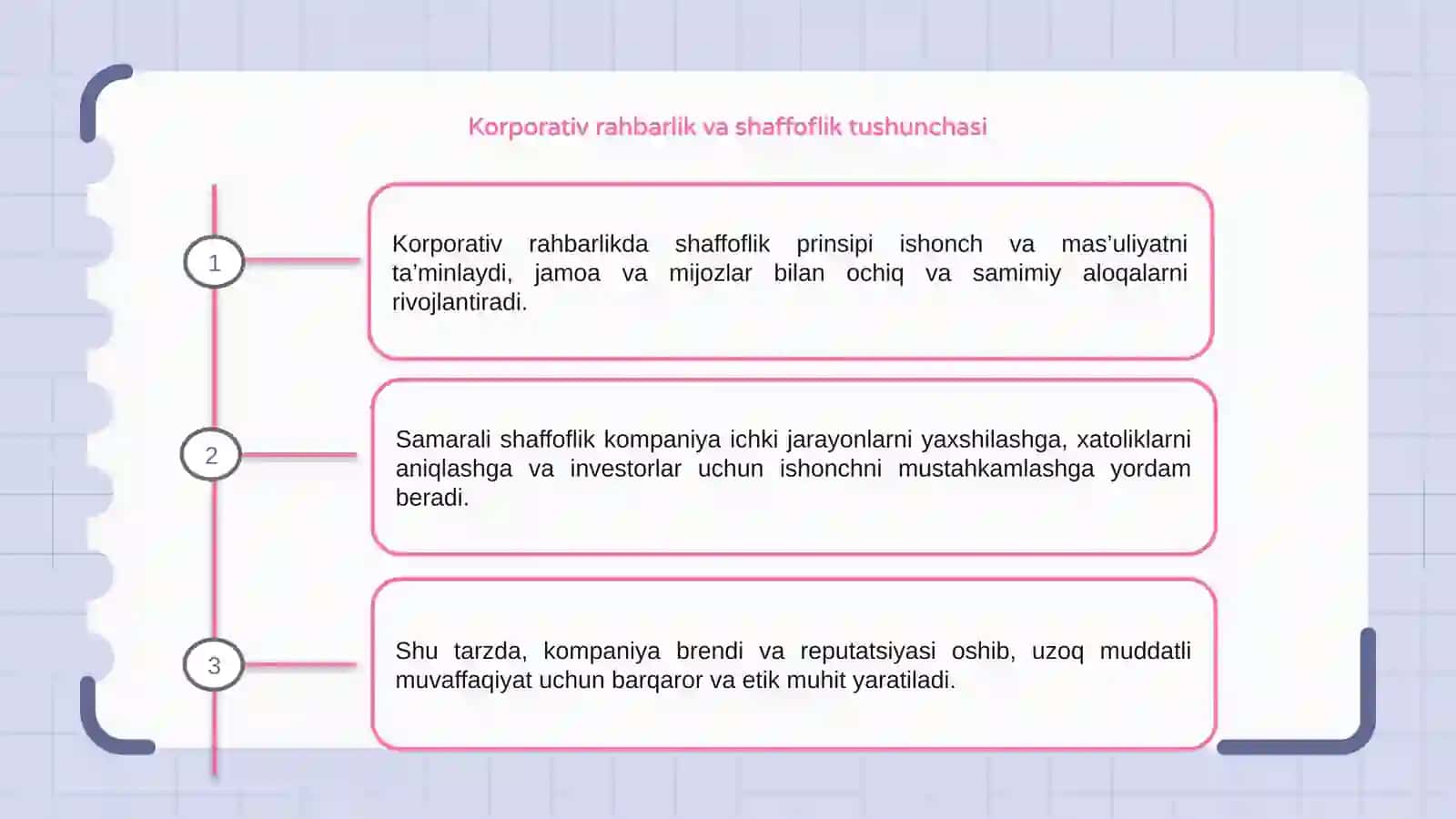 Korporativ rahbarlikda shaffoflik prinspi 3