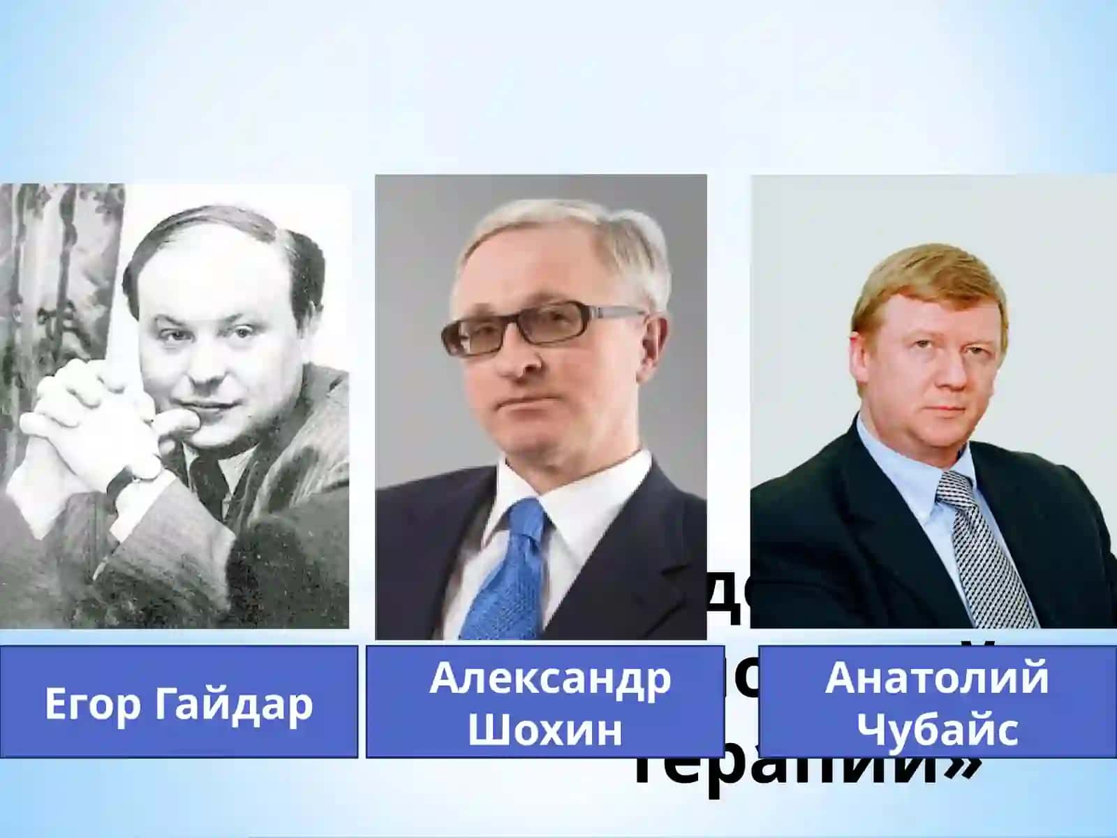 Экономическая модель развития 3
