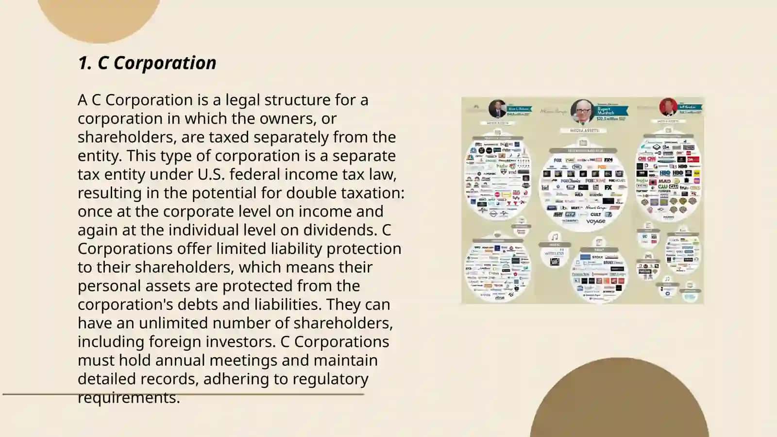 Types of corporations 3