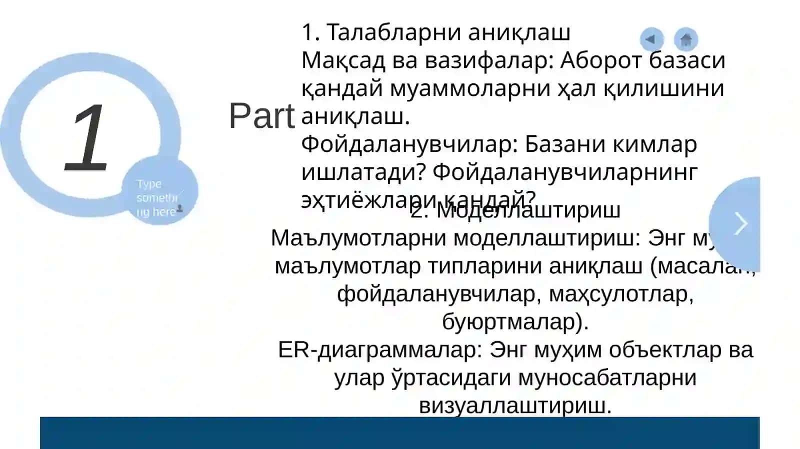 Аборот базани лойихалаштириш 3