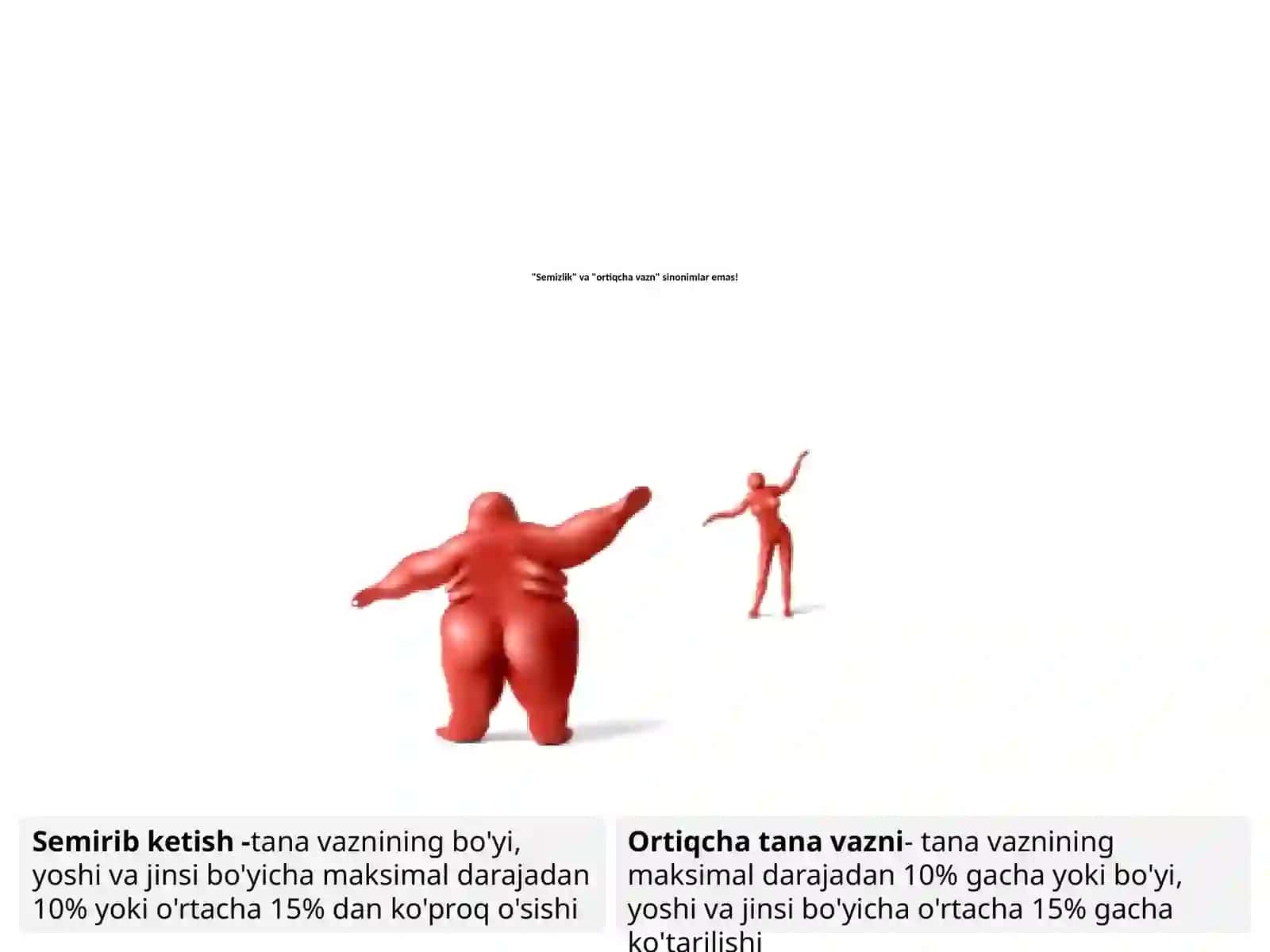 Semirib ketish va ortiqcha vazn 3