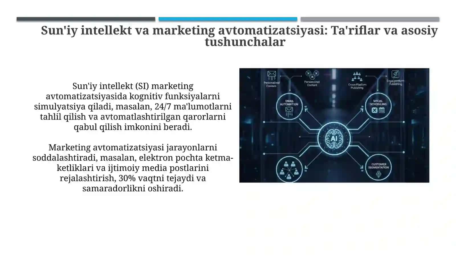 Sun'iy intellekt va marketing avtomatizatsiyasi 3