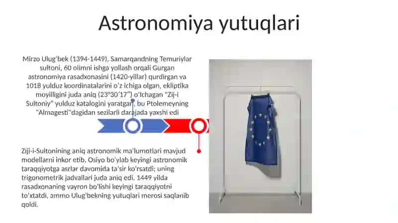 Mirzo Ulugʻbek. Astronomiya yutuqlari 3