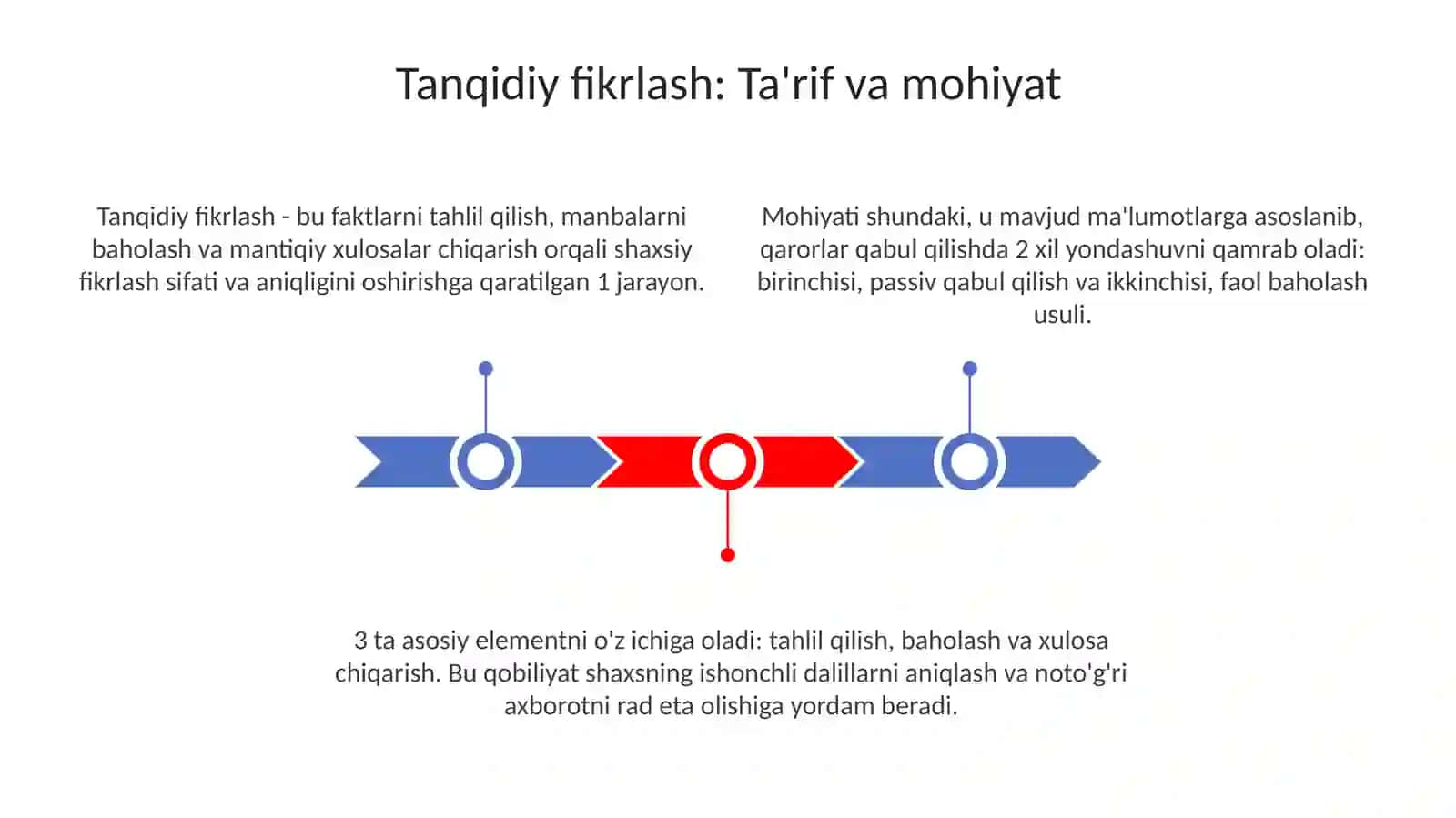 Tanqidiy fikrlash 3