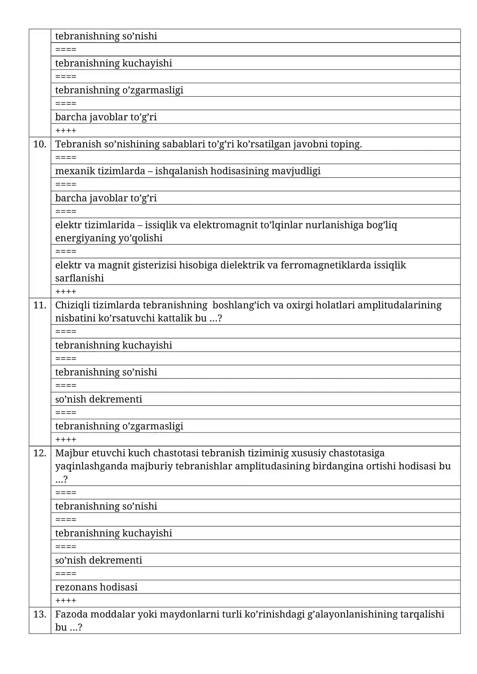 Majburiy tebranishlar 3