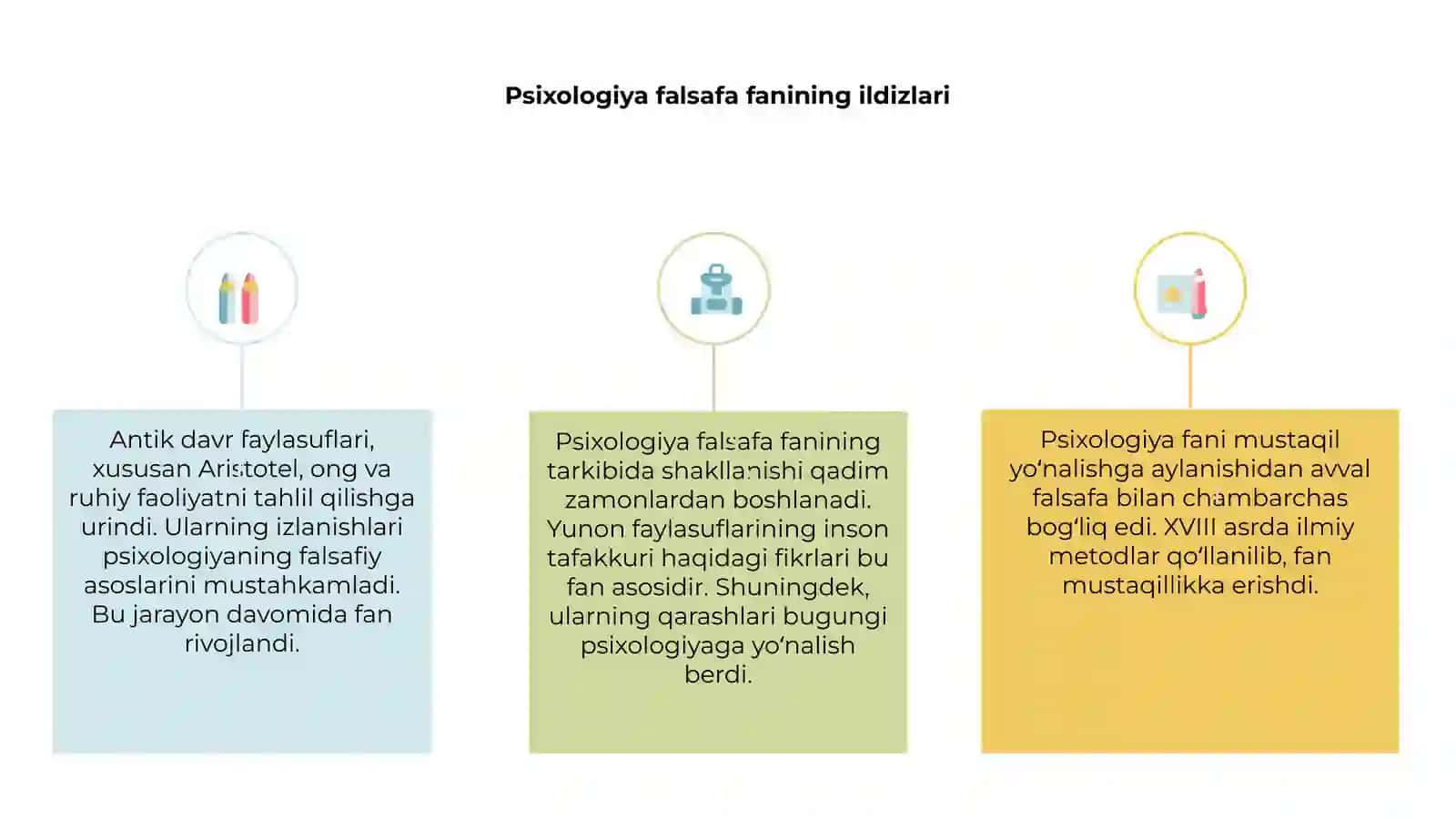Psixologiya falsafa fanining ildizlari 3