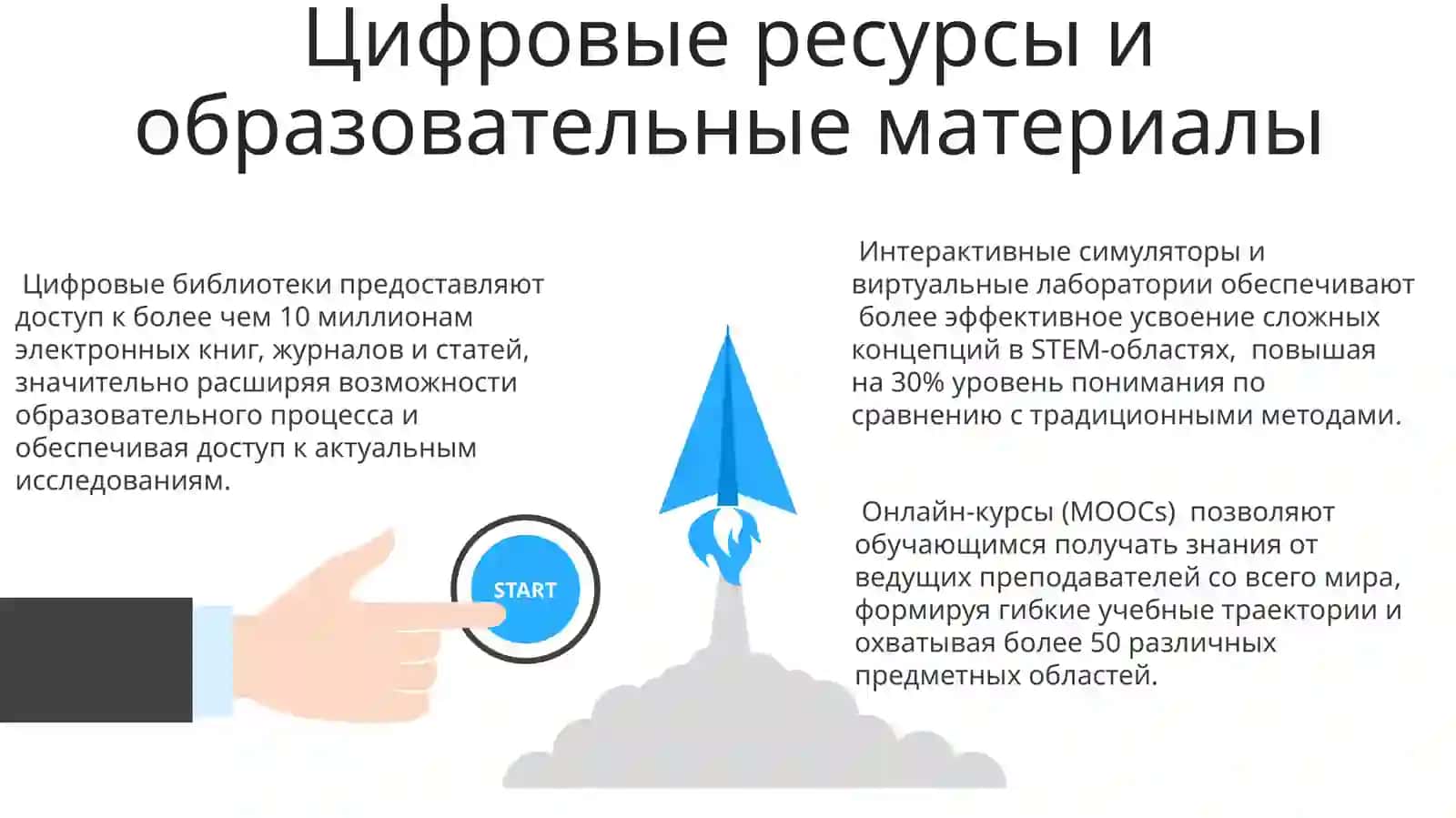 Использование интернет-сервисов в организации учебного процесса 3