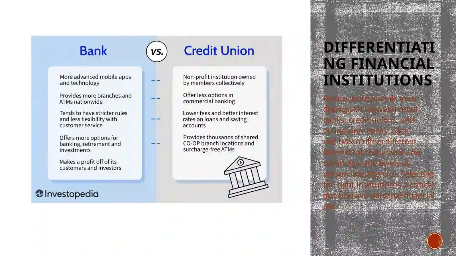 Banking: The Pillar of Personal Liquidity 3