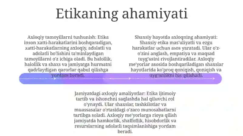 Axloqiy Tarbiya 3