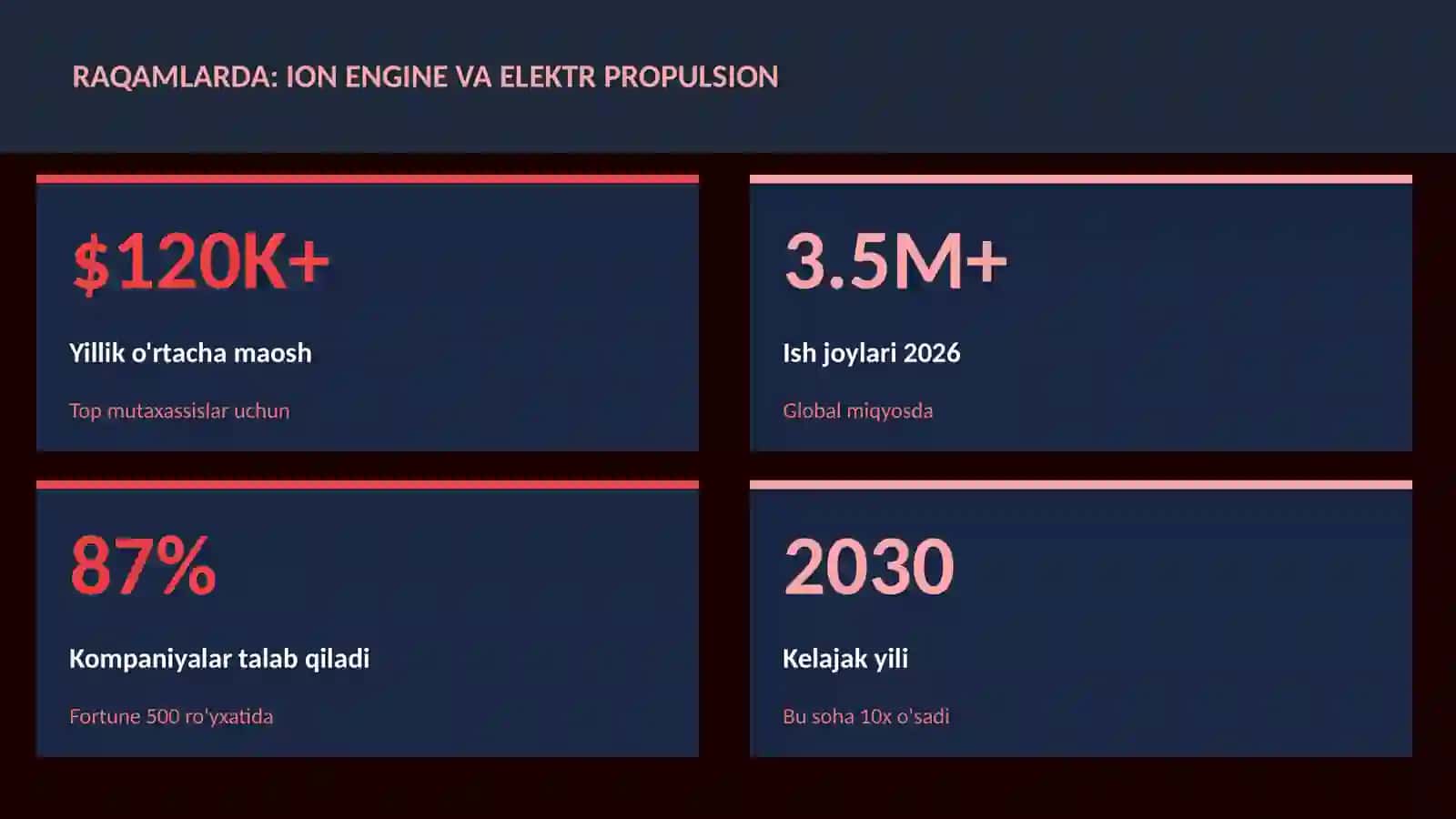 Ion engine va elektr propulsion 3