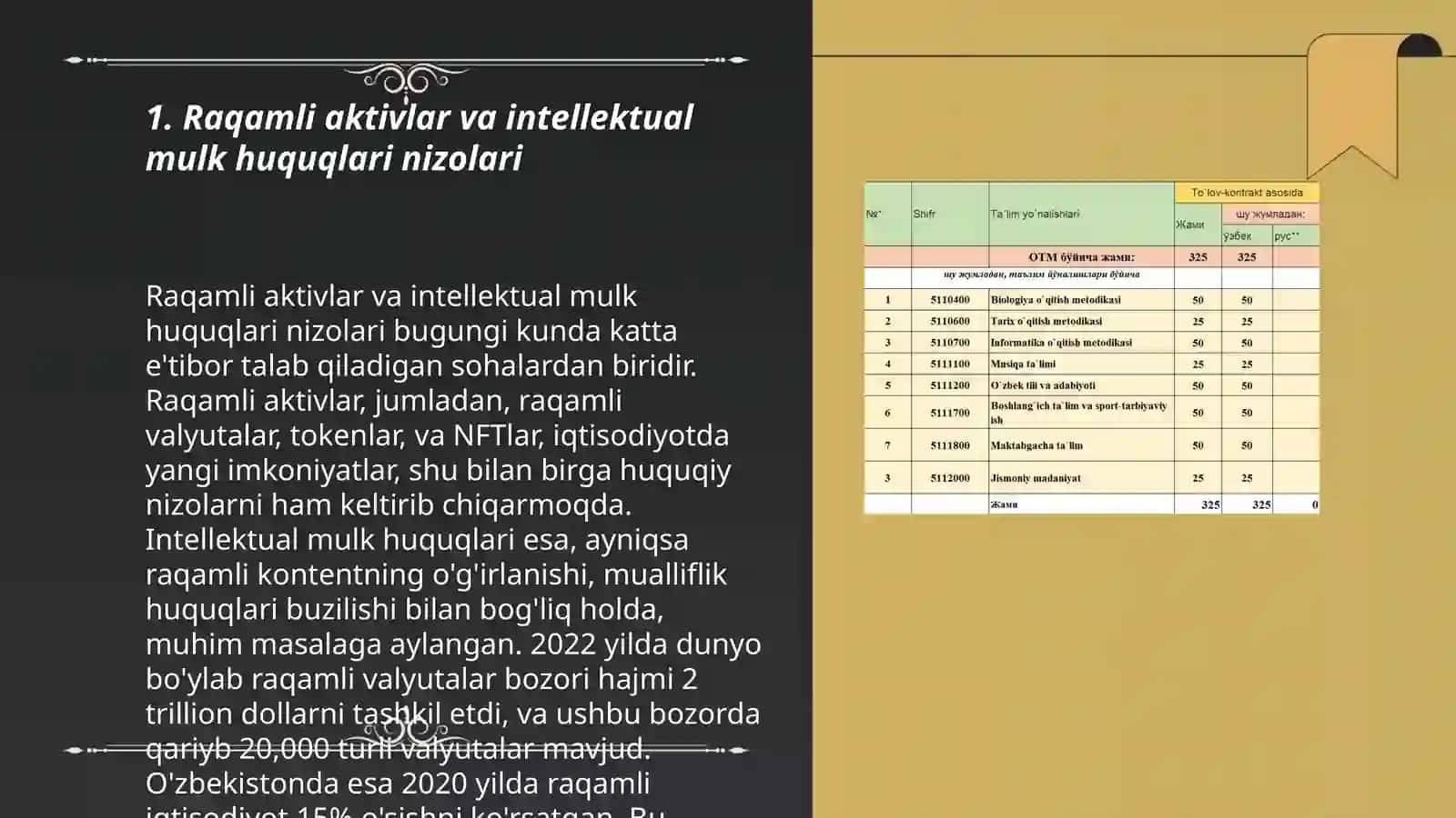 Raqamli aktivlar bo’yicha nizolar 3