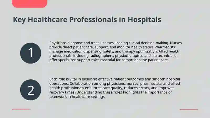 Explore the roles in a hospital team 3