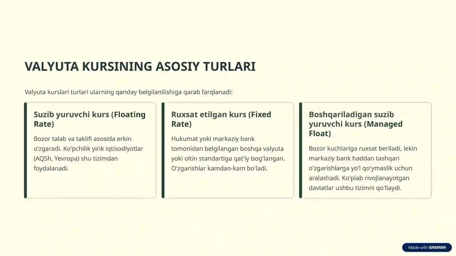 VALYUTA KURSI:MOLIYAVIY JAHONNING PULI 3