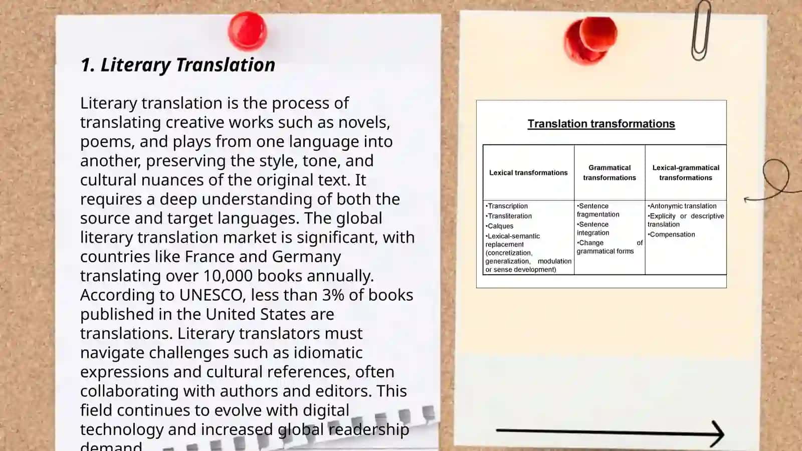 Literary Translation 3