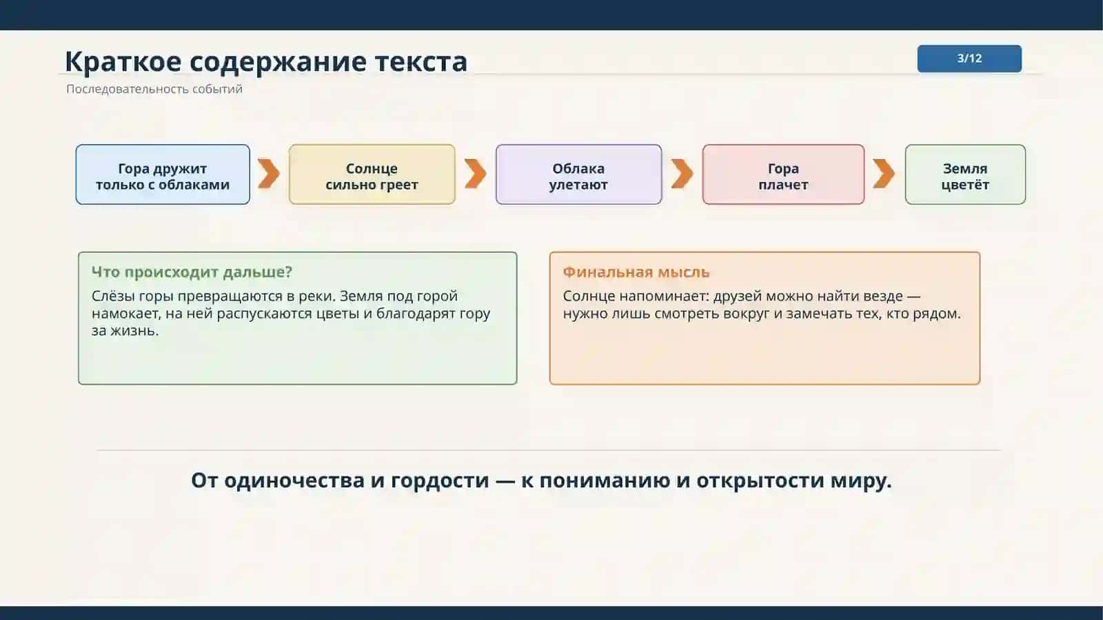 Гордая гора 3