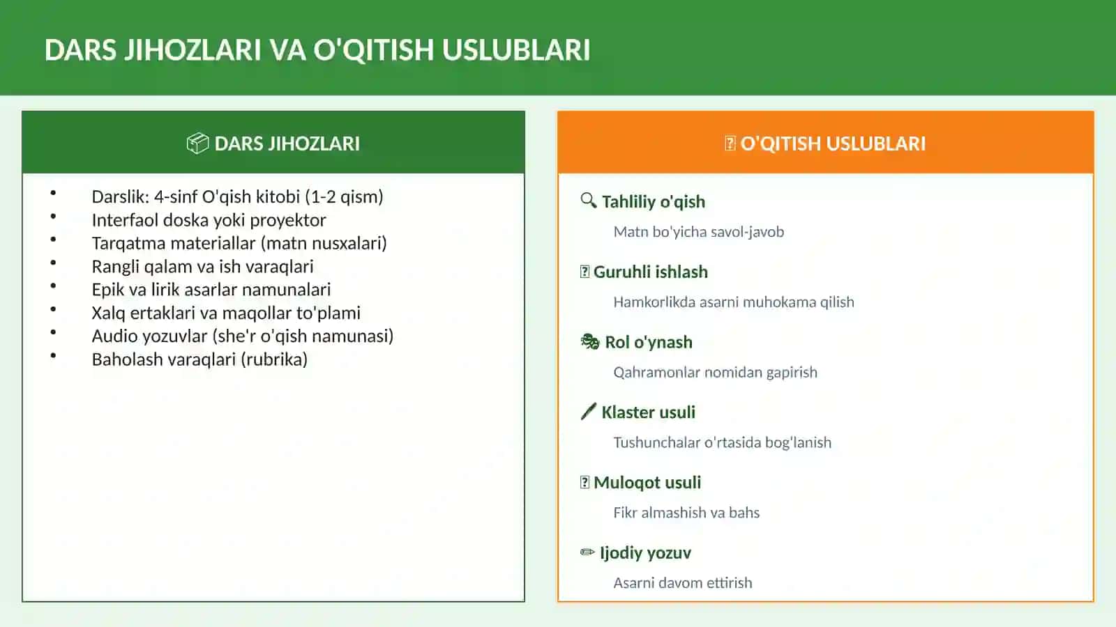 4-SINF O'QISH SAVODXONLIGI 3