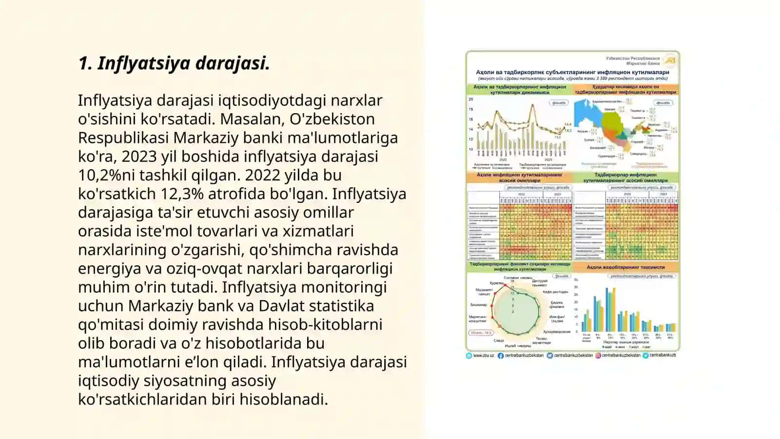 Inflyatsiya va foiz stavkalari oʻrtasidagi bogʻliqlik 3