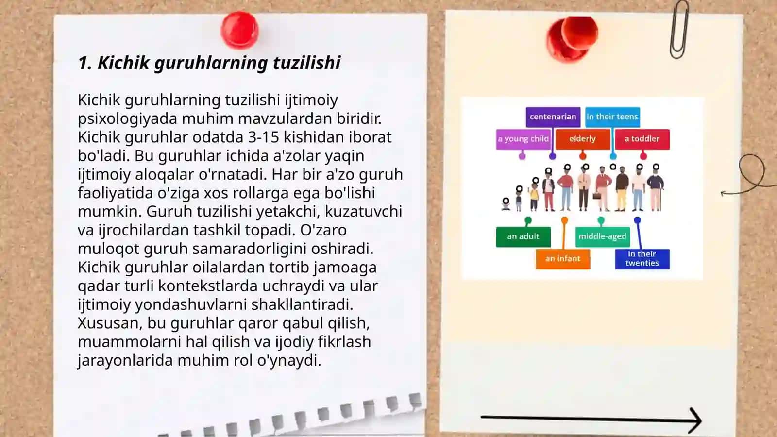 Kichik guruhlar psixologiyasi 3