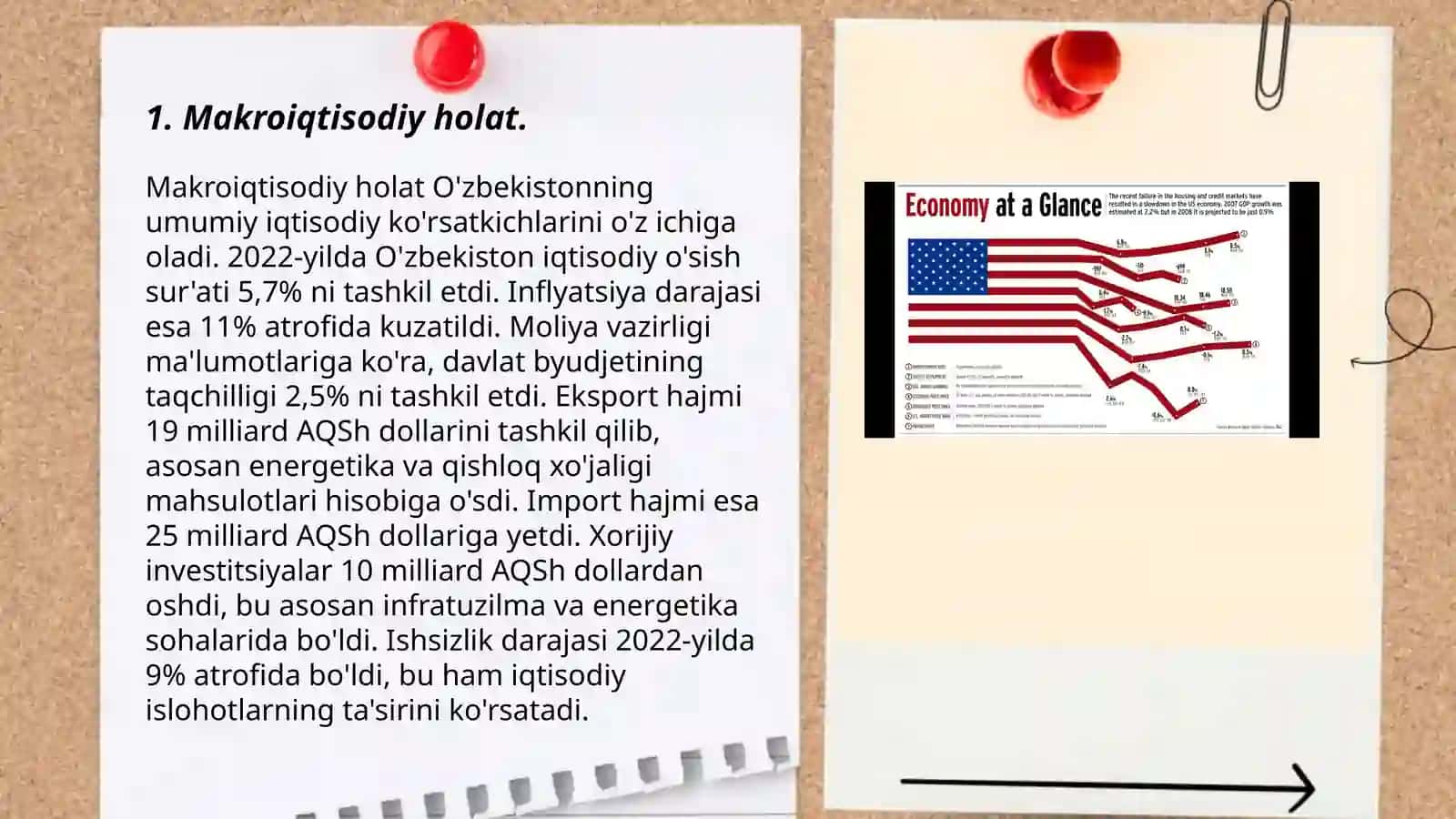Makroiqtisodiy holat 3
