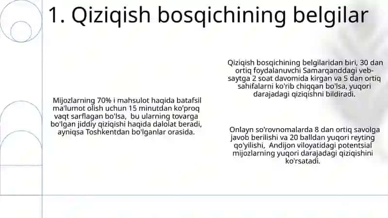 Yalliġlanish bosqichlari belgilari 3