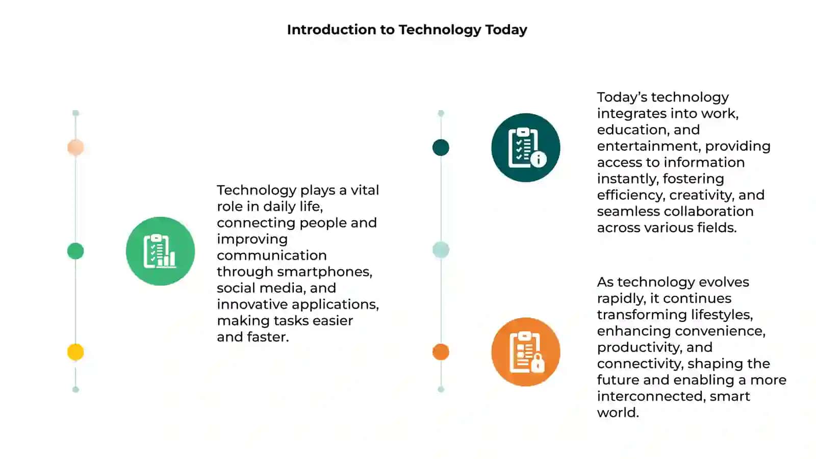 Technology in your life 3