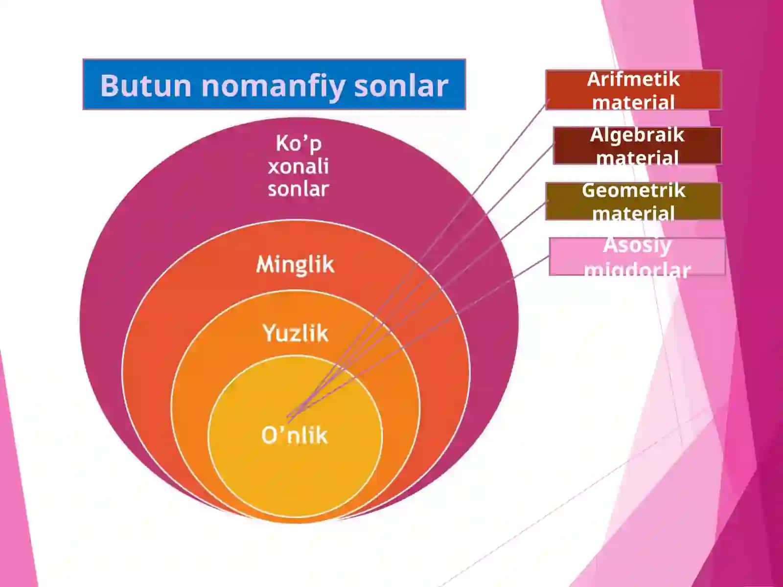 Analitik Geometriya Darslik 3