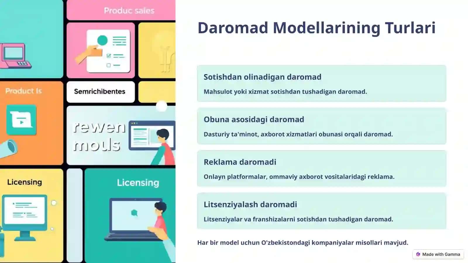 Raqobatbardosh Firmalarning Foyda va Daromadlari 3