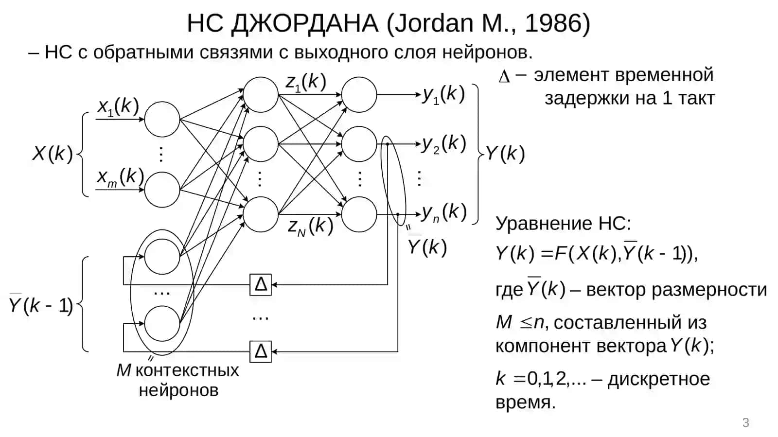 РЕКУРРЕНТНАЯ НЕЙРОННАЯ СЕТЬ (Recurrent Neural Network) 3