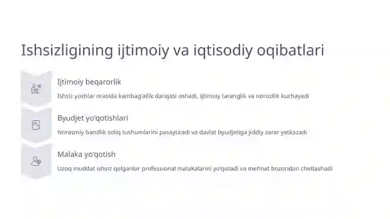 Aholining Bandlik Darajasini Oshirish Strategiyalari 3