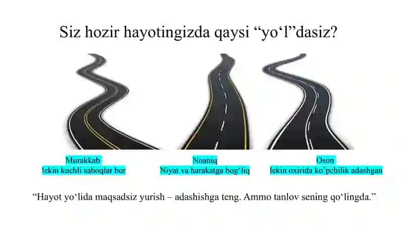 Shaxsiy va kasbiy rivojlanish: maqsad va natijalar. 3