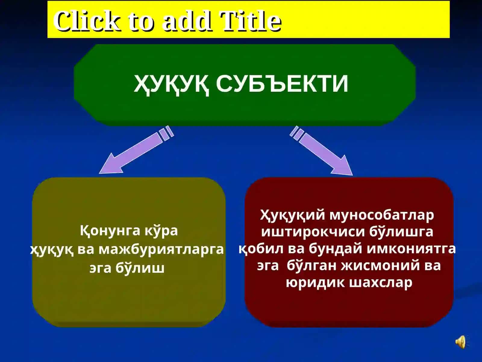 Ижро иши юритиш 3