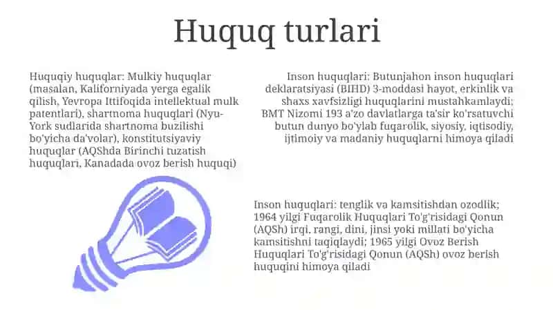 Inson huquqlari 3