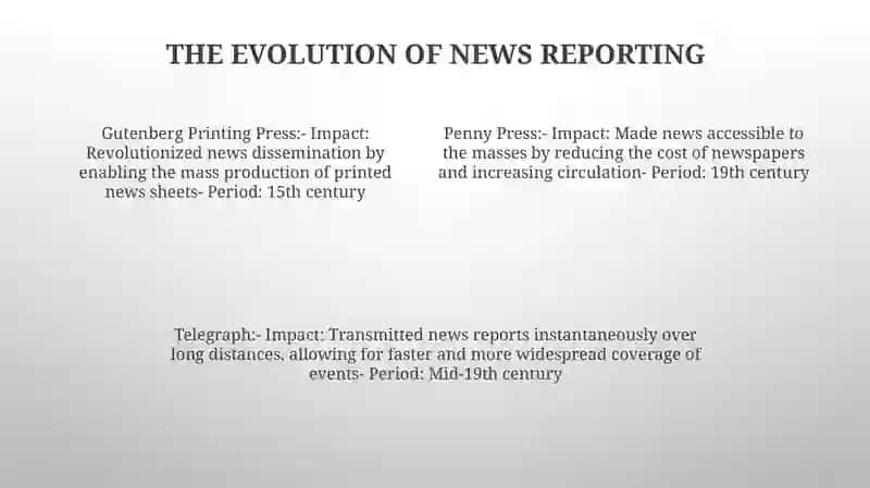 Introduction to News Reporting 3