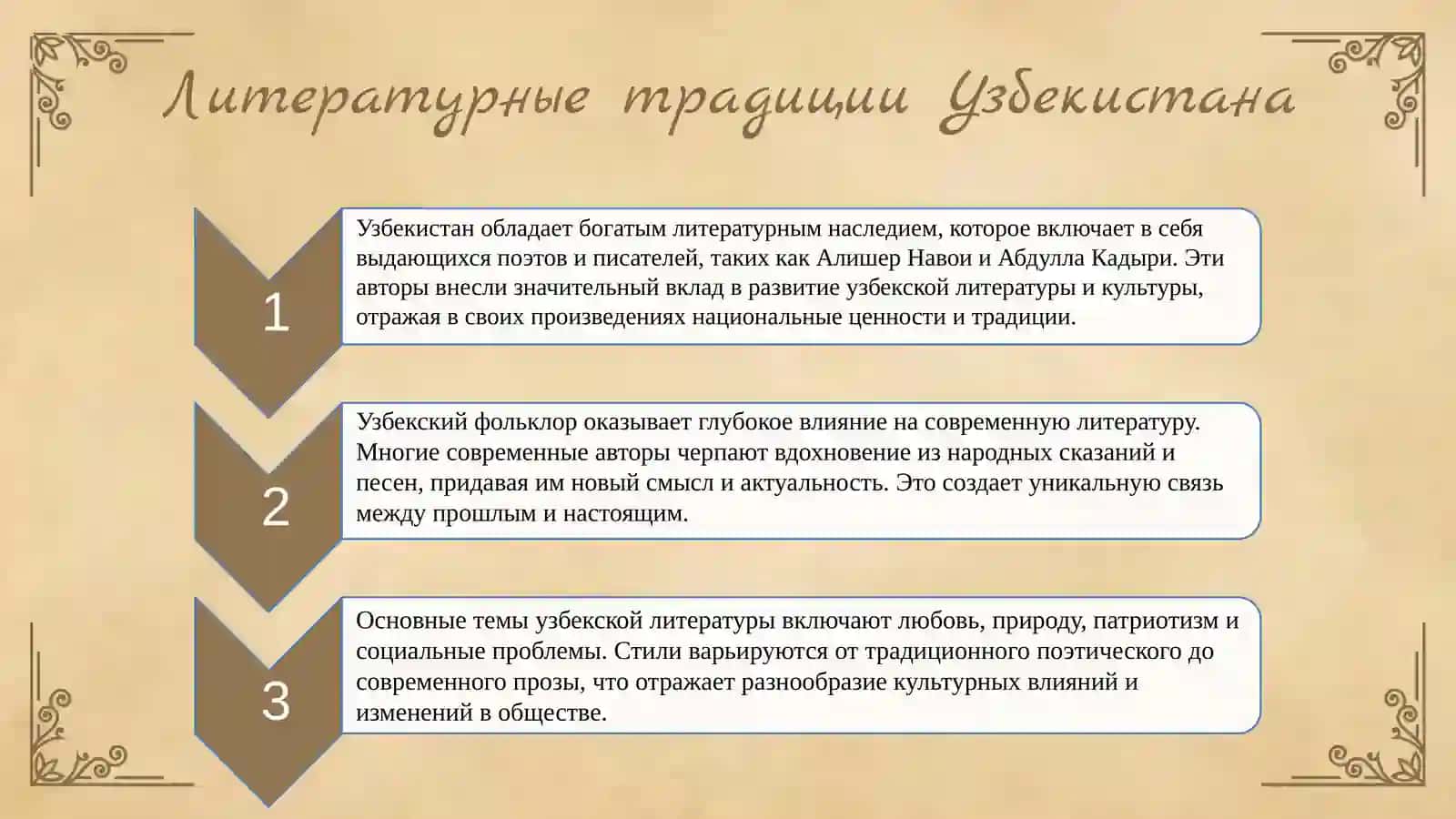 Великие поэты и писатели Узбекистана и России 3