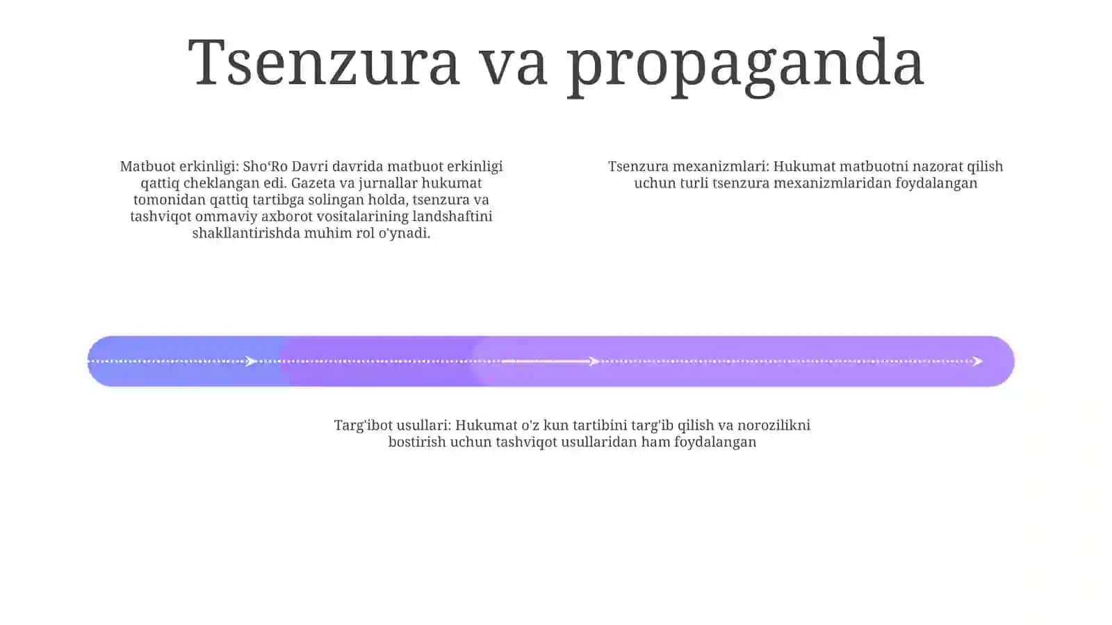 ShoʻRo Davri Jurnalistikasi 3