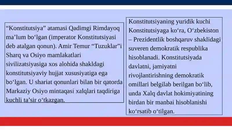 KONSTITUTSIYAMIZNING YARATILISH TARIXI 3