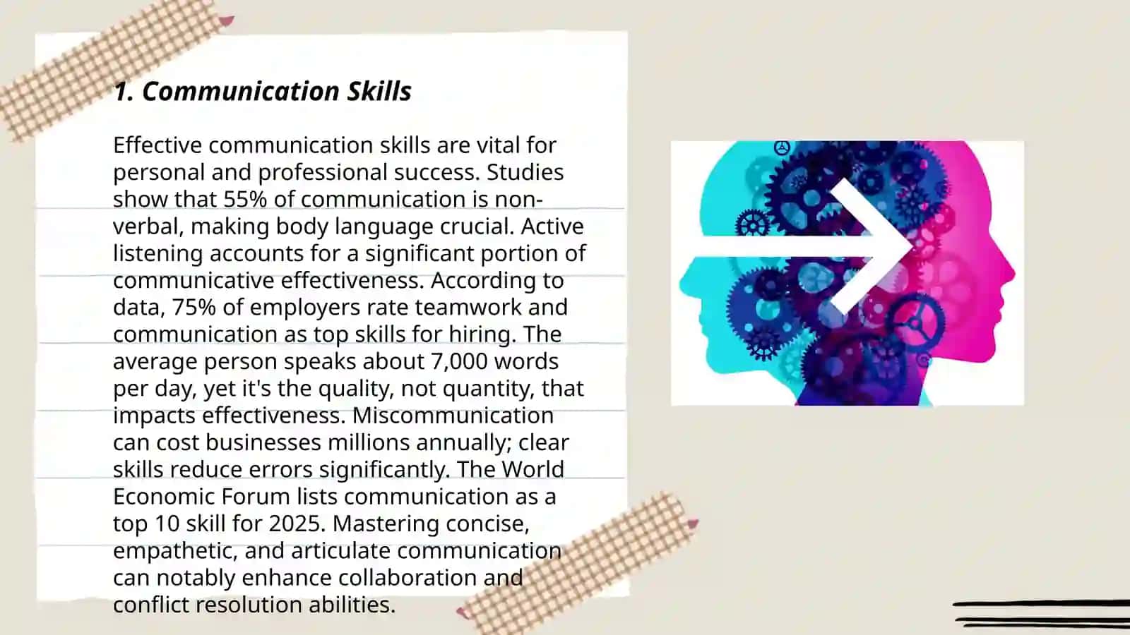 Transferable skills 3