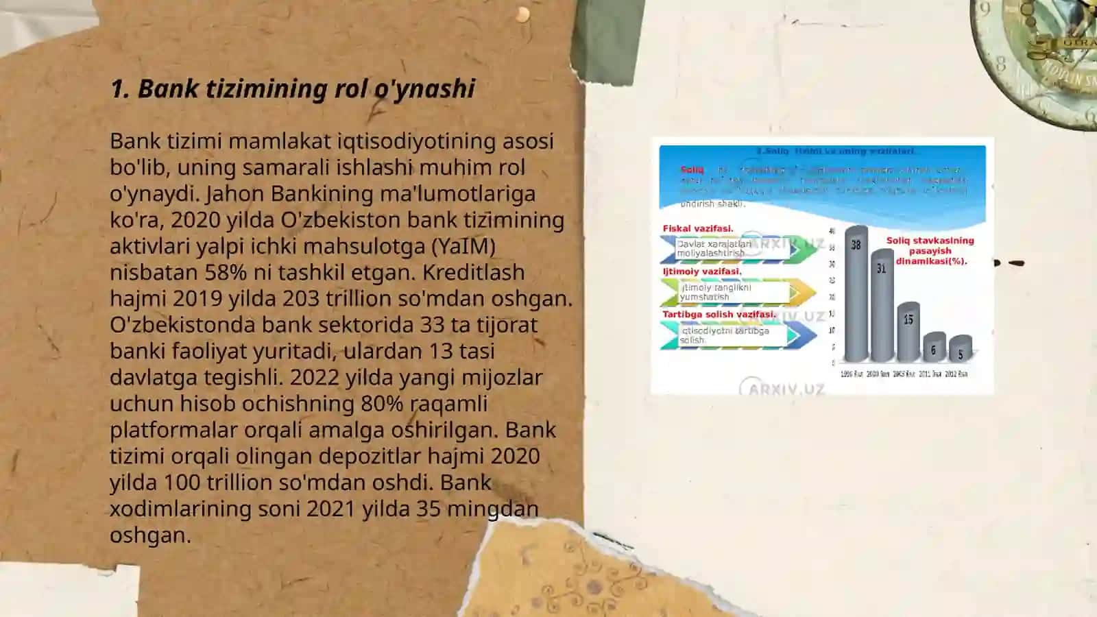 Tijorat banklarining pul kredit siyosati 3