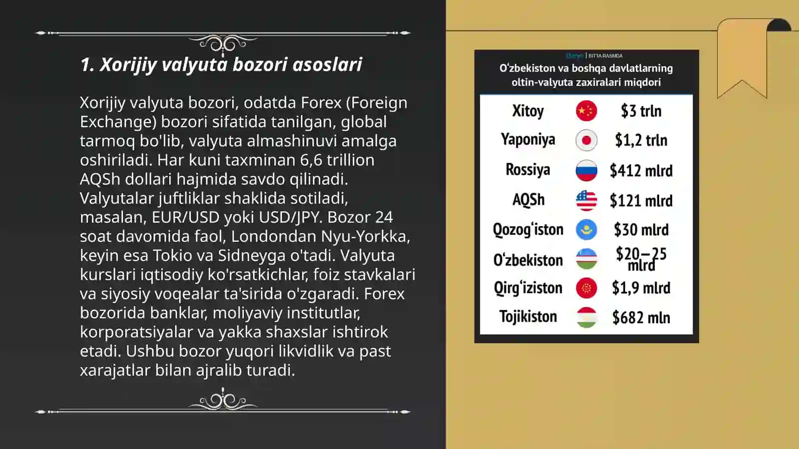 Xorijiy valyuta bozorlaridagi operatsiyalar 3