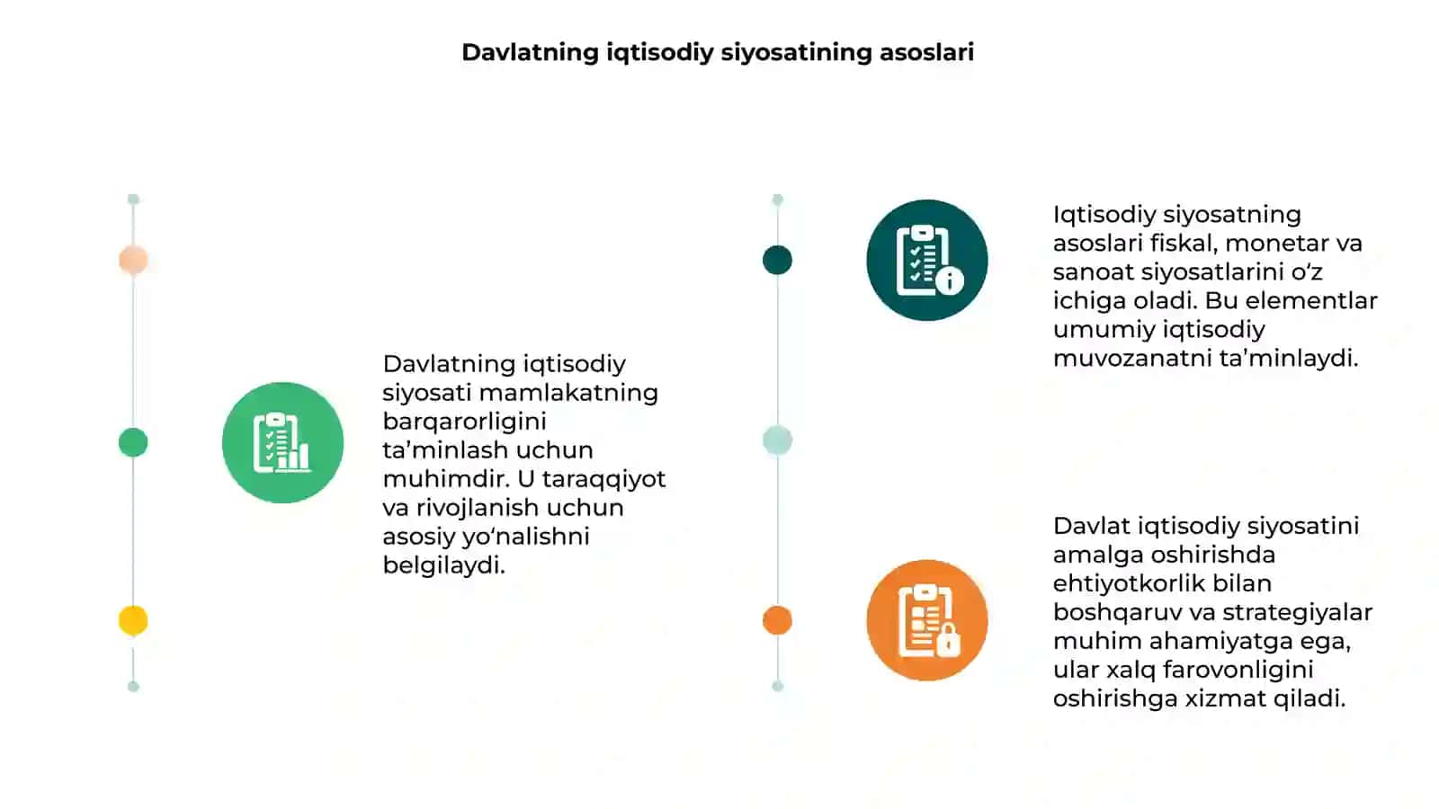 Davlatning iqtisodiy siyosati 3
