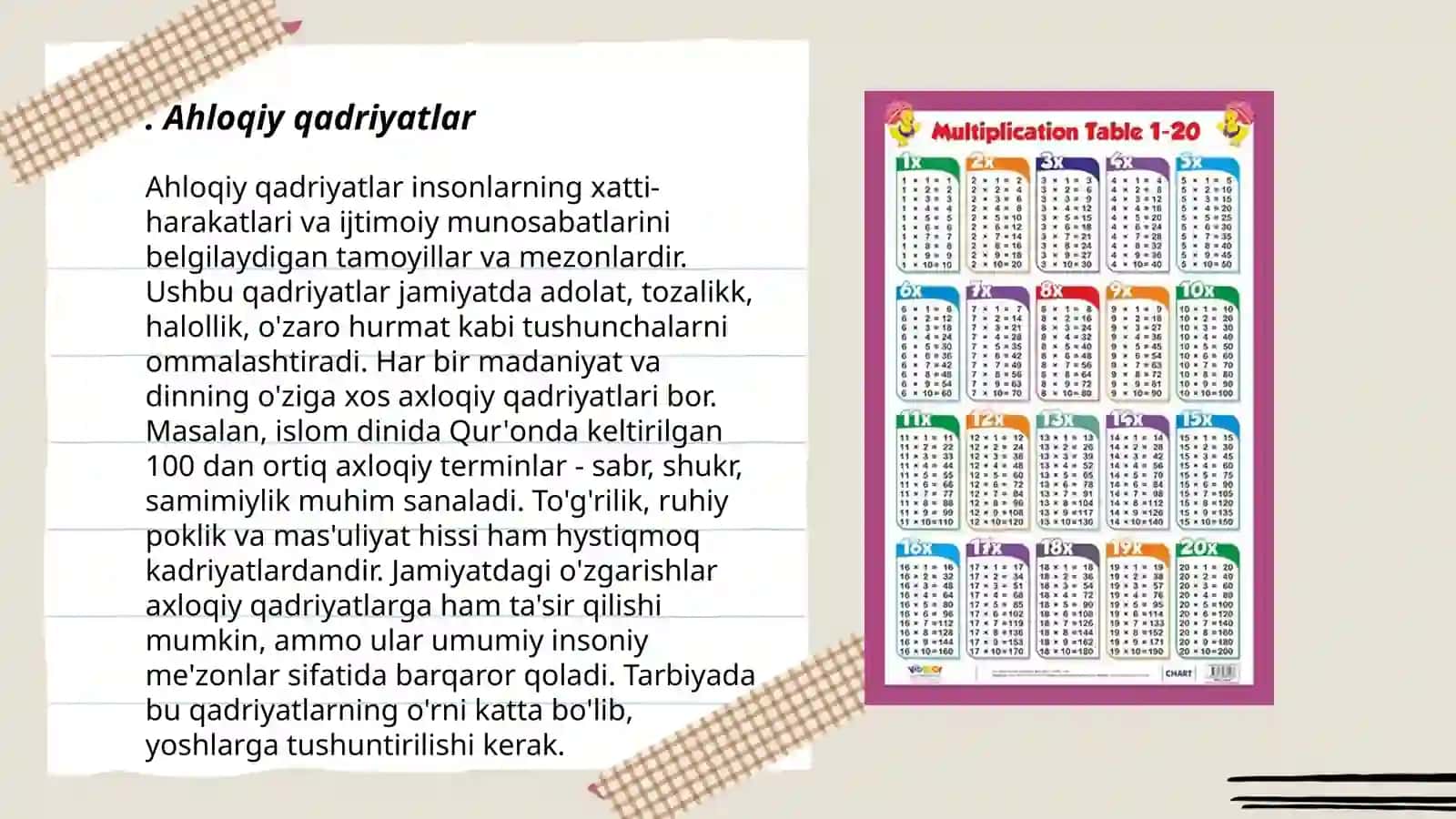 1 sinf "tarbiya" darsligini o'rganish 3