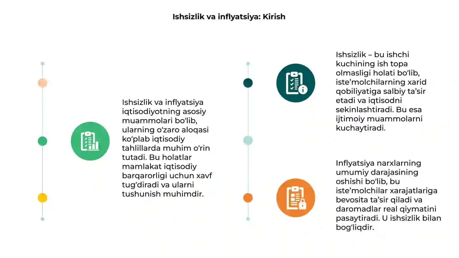 Ishsizlik va inflyatsiya 3