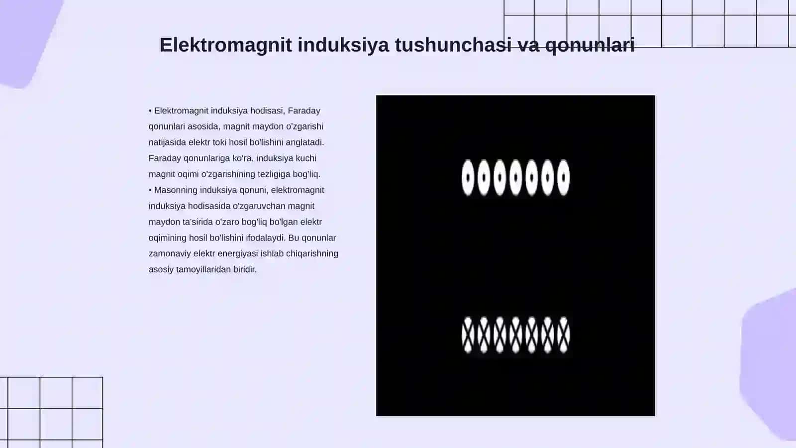 Elektromagnit induksiya hodisasi 3