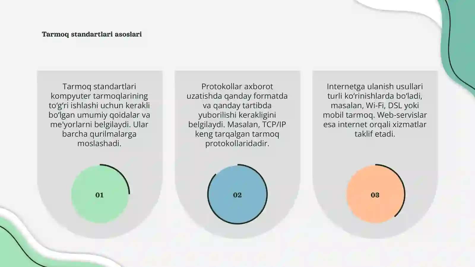 Tarmoq standartlari, protokollari va xizmatlari 3