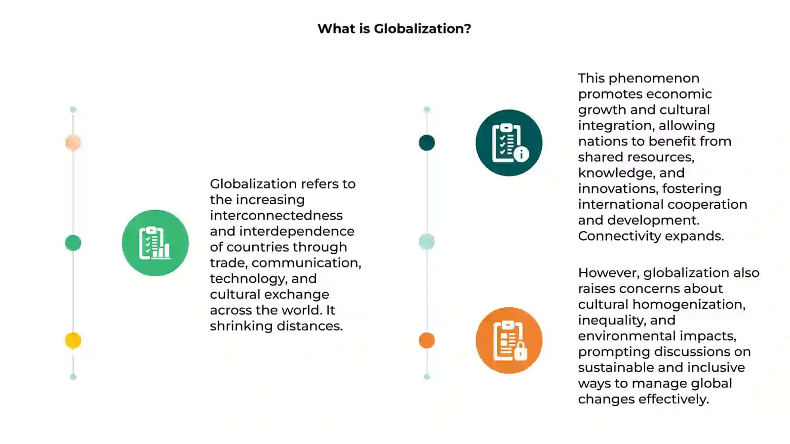 Globalization 3