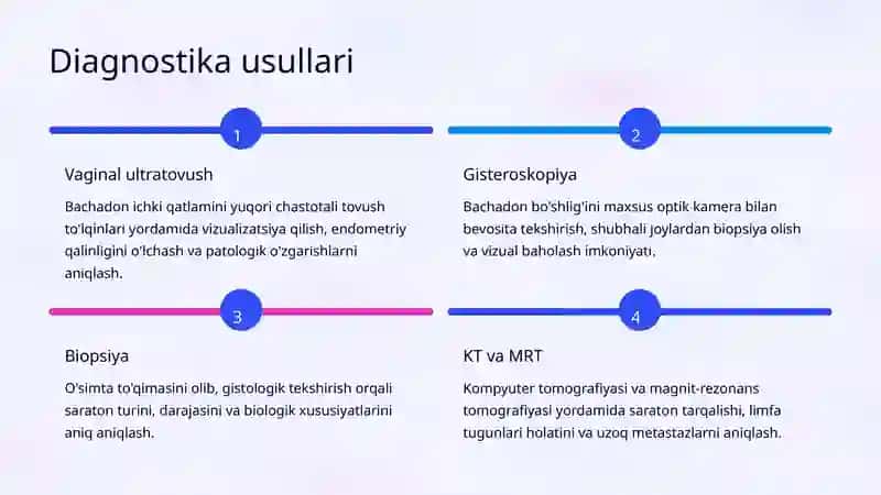 Onkologik Gisterektomiya Tamoyillari 3