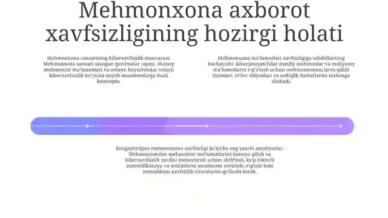 Mehmonxonalarning Axborot Xavfsizligi 3