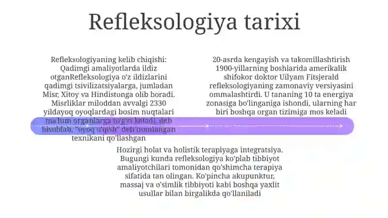 Refleksoterapiyaga Oid Dasturlar 3